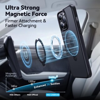 Foto 3 | Foto 3 | Funda De Teléfono Casekoo Magicstand Pro Para Iphone 13 Pro Max Negra - Venta Internacional.