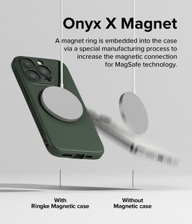 Foto 5 | Foto 5 | Funda De Teléfono Ringke Onyx Compatible Con Iphone 15 Pro Max - Venta Internacional.