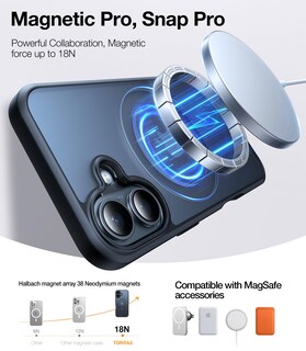 Foto 4 | Foto 4 | Funda De Teléfono Torras Con Anillo Magnético Giratorio De 360° Para Iphone 16 Plus - Venta Internacional.