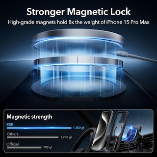 Foto 3 | Foto 3 | Funda De Teléfono Esr Para Iphone 15 Pro Max Con La Serie Magsafe Boost - Venta Internacional.