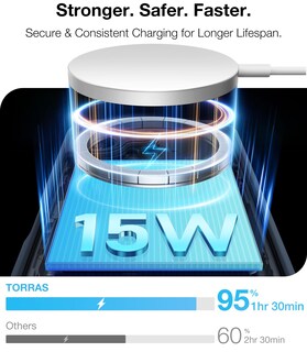 Foto 4 | Foto 4 | Funda De Teléfono Torras 360° Con Soporte Magnético A Prueba De Golpes Para Iphone 16 Plus - Venta Internacional.