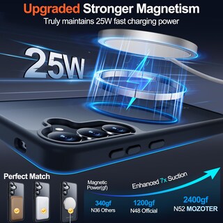 Foto 5 | Foto 5 | Funda Mozoter Para Samsung Galaxy S25 Plus Con Magsafe De 6,7 Pulgadas - Venta Internacional.