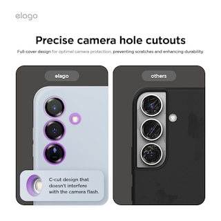 Foto 3 | Foto 3 | Funda De Teléfono Elago Compatible Con Samsung Galaxy S25 Plus - Venta Internacional.
