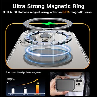 Foto 4 | Foto 4 | Funda Magnética Coolqo Para Iphone 16 Pro Max Gris - Venta Internacional.