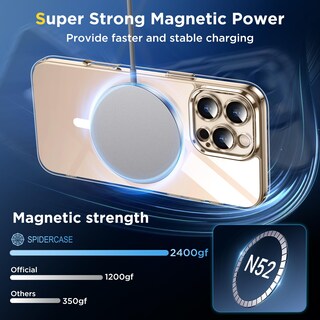 Foto 6 | Foto 6 | Funda De Teléfono Spidercase Para Iphone 16 Pro Max Con Protectores De Pantalla - Venta Internacional.