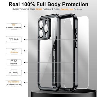 Foto 5 | Foto 5 | Funda Impermeable Temdan Para Iphone 15 Pro Max, Color Negro Y Transparente - Venta Internacional.