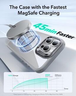 Foto 7 | Foto 7 | Funda De Teléfono Esr Para Iphone 16 Pro Magsafe De Grado Militar Transparente - Venta Internacional.