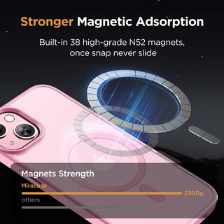 Foto 4 | Foto 4 | Funda De Teléfono Miracase Magnetic Series Para Iphone 15 Con Protectores De Pantalla - Venta Internacional.