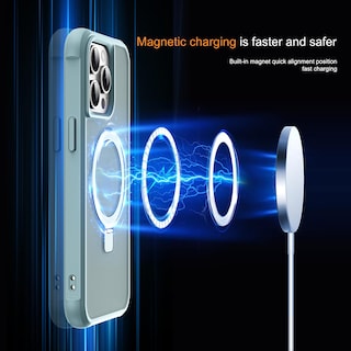 Foto 3 | Foto 3 | Funda De Teléfono Sky-lmw Compatible Con Iphone 15 Pro Max Blue - Venta Internacional.