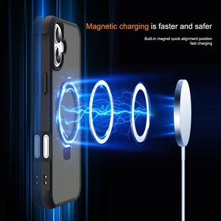 Foto 3 | Foto 3 | Funda De Teléfono Skylmw Compatible Con Iphone 16 6.1 Negra - Venta Internacional.