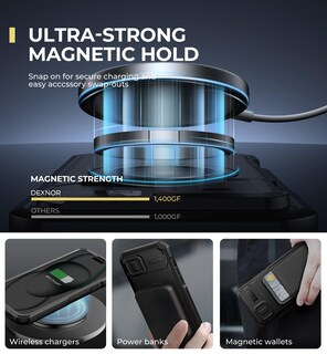 Foto 3 | Foto 3 | Funda Dexnor Para Iphone 15 Plus/14 Plus Con Funda De Cámara Deslizante - Venta Internacional.