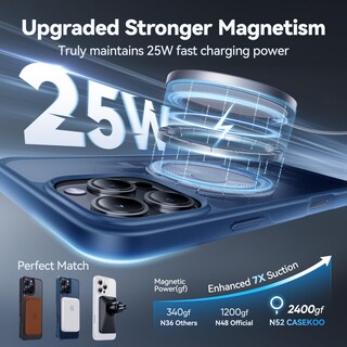 Foto 2 | Foto 2 | Funda De Teléfono Casekoo Diseñada Para Iphone 16 Pro Con Soporte Azul - Venta Internacional.