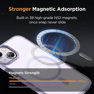 Foto 4 | Foto 4 | Funda De Teléfono Miracase Magnetic Series Para Iphone 14 Plus - Venta Internacional.