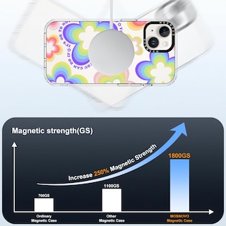 Foto 4 | Foto 4 | Funda De Teléfono Mosnovo Buffertech Drop Protection Para Iphone 14/ - Venta Internacional.