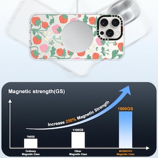 Foto 4 | Foto 4 | Funda De Teléfono Mosnovo Compatible Con Iphone 15 Pro Max Clear - Venta Internacional.