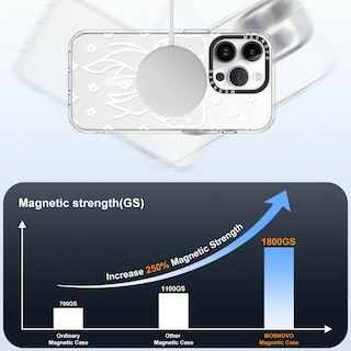 Foto 4 | Foto 4 | Funda De Teléfono Mosnovo Compatible Con Iphone 14 Pro Con Magsafe - Venta Internacional.