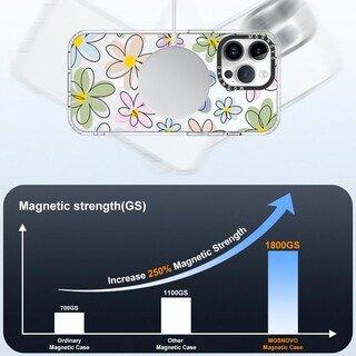 Foto 4 | Foto 4 | Funda De Teléfono Mosnovo Para Iphone 14 Pro Max Con Magsafe Clear - Venta Internacional.