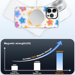 Foto 4 | Foto 4 | Funda De Teléfono Mosnovo Para Iphone 14 Pro Max Con Magsafe Clear - Venta Internacional.