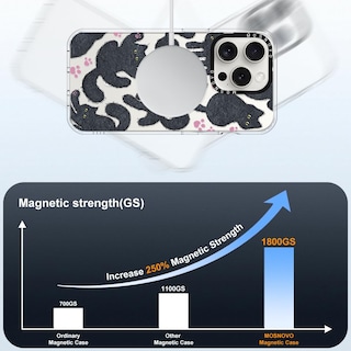 Foto 4 | Foto 4 | Funda Para Teléfono Mosnovo Compatible Con Iphone 15 Pro Negra - Venta Internacional.