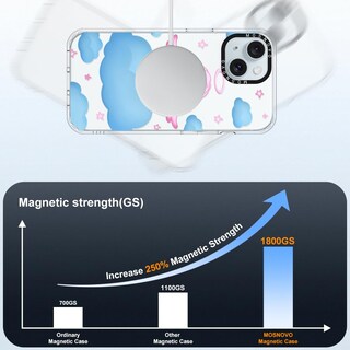 Foto 4 | Foto 4 | Funda De Teléfono Mosnovo Compatible Con Iphone 15 Pink Serenity - Venta Internacional.