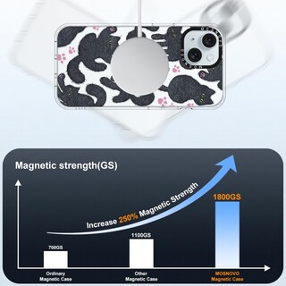 Foto 4 | Foto 4 | Funda De Teléfono Mosnovo Buffertech Drop Protection Para Iphone 15 - Venta Internacional.