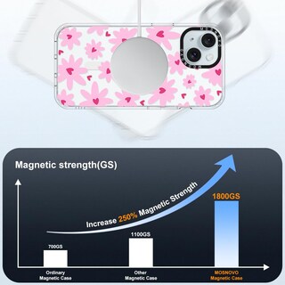 Foto 4 | Foto 4 | Funda Para Teléfono Mosnovo Compatible Con Iphone 15 Love In Bloom - Venta Internacional.