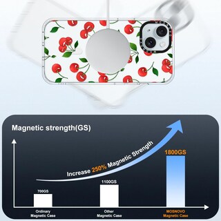 Foto 4 | Foto 4 | Funda Para Teléfono Mosnovo Compatible Con Iphone 15, Transparente - Venta Internacional.