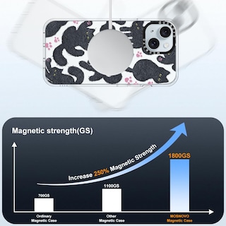 Foto 4 | Foto 4 | Funda De Teléfono Mosnovo Compatible Con Iphone 15 Con Magsafe - Venta Internacional.