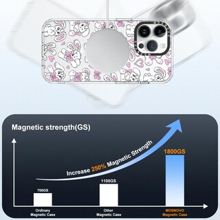 Foto 4 | Foto 4 | Funda De Teléfono Mosnovo Para Iphone 14 Pro Max, Diseño De Conejitos Transparentes - Venta Internacional.