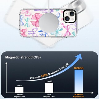 Foto 4 | Foto 4 | Funda De Teléfono Mosnovo Buffertech A Prueba De Golpes Para Iphone 14/13 - Venta Internacional.