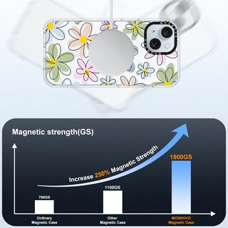 Foto 4 | Foto 4 | Funda De Teléfono Mosnovo Compatible Con Iphone 15 Con Magsafe - Venta Internacional.