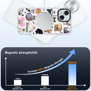 Foto 4 | Foto 4 | Funda De Teléfono Mosnovo Compatible Con Iphone 15 Con Magsafe - Venta Internacional.