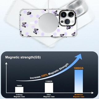 Foto 4 | Foto 4 | Funda De Teléfono Mosnovo Compatible Con Iphone 14 Pro Lilac - Venta Internacional.