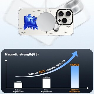 Foto 4 | Foto 4 | Funda De Teléfono Mosnovo Compatible Con Iphone 15 Pro Con Magsafe - Venta Internacional.