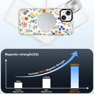Foto 4 | Foto 4 | Funda De Teléfono Mosnovo Buffertech Para Iphone 14/13 De 6.1 Pulgadas, Transparente - Venta Internacional.