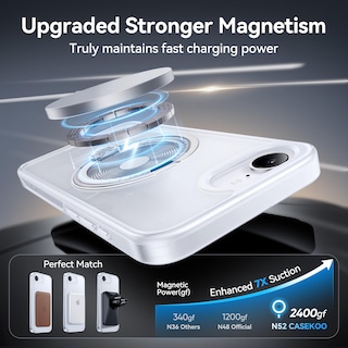 Foto 3 | Foto 3 | Funda De Teléfono Casekoo Patentada Con Soporte Magnético De Giro De 360° Para Iphone 16e - Venta Internacional.