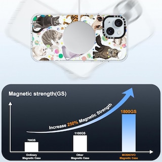 Foto 4 | Foto 4 | Funda De Teléfono Mosnovo Para Iphone 15 Plus/iphone 14 Plus Space Cat - Venta Internacional.