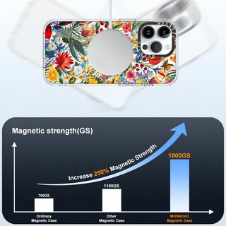 Foto 4 | Foto 4 | Funda De Teléfono Mosnovo Para Iphone 14 Pro Max Con Buffertech - Venta Internacional.