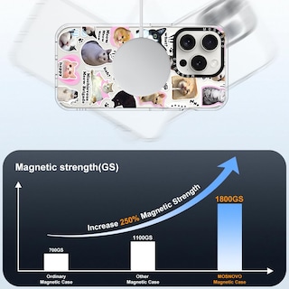 Foto 4 | Foto 4 | Funda Para Teléfono Mosnovo Compatible Con Iphone 15 Pro Clear - Venta Internacional.