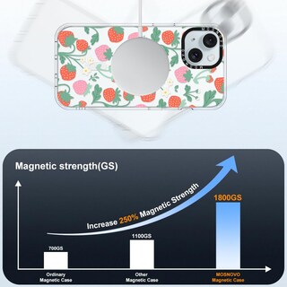 Foto 4 | Foto 4 | Funda De Teléfono Mosnovo Para Iphone 15 Plus/iphone 14 Plus Transparente - Venta Internacional.