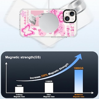 Foto 4 | Foto 4 | Funda De Teléfono Mosnovo Buffertech A Prueba De Golpes Para Iphone 14/13 Rosa - Venta Internacional.
