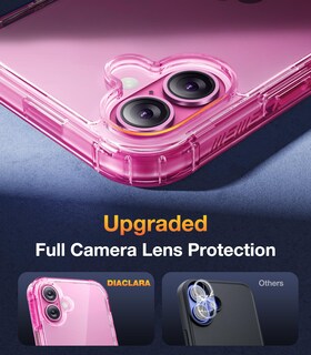 Foto 6 | Foto 6 | Funda Para Teléfono Diaclara Diseñada Para Iphone 16 Plus, Color Rosa Transparente - Venta Internacional.