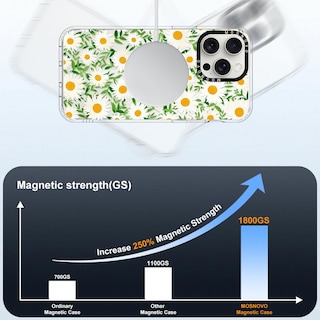 Foto 4 | Foto 4 | Funda De Teléfono Mosnovo Compatible Con Iphone 15 Pro Max Clear - Venta Internacional.