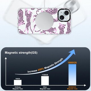 Foto 4 | Foto 4 | Funda De Teléfono Mosnovo Buffertech A Prueba De Golpes Para Iphone 15 Rosa - Venta Internacional.