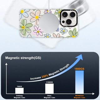 Foto 4 | Foto 4 | Funda De Teléfono Mosnovo Compatible Con Iphone 15 Pro Con Magsafe - Venta Internacional.