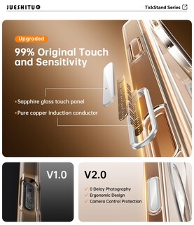 Foto 3 | Foto 3 | Funda De Teléfono Jueshituo 3 En 1 Para Iphone 16 Pro De 6.3 Pulgadas, Transparente - Venta Internacional.