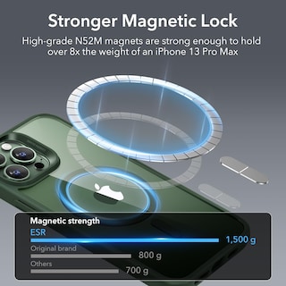 Foto 4 | Foto 4 | Funda De Teléfono Esr Para Iphone 13 Pro Max Con Magsafe Clear Green - Venta Internacional.