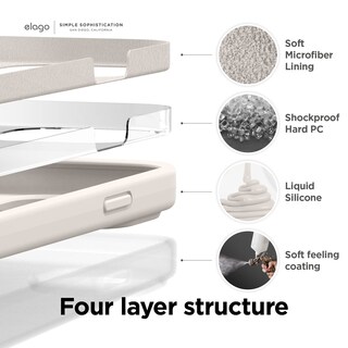 Foto 5 | Foto 5 | Funda De Teléfono Elago Compatible Con Iphone 14 Pro Max De Silicona - Venta Internacional.