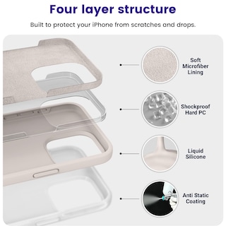Foto 3 | Foto 3 | Funda De Teléfono Otofly Compatible Con Iphone 15 Pro Max De Silicona - Venta Internacional.
