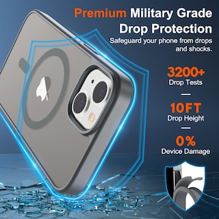 Foto 3 | Foto 3 | Funda Magnética Supfine Para Iphone 15 Gris - Venta Internacional.